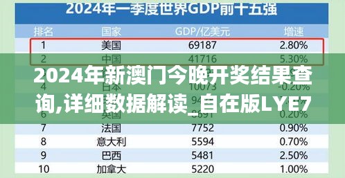 2024年新澳門今晚開獎結(jié)果查詢,詳細(xì)數(shù)據(jù)解讀_自在版LYE7.17