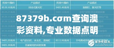 87379b.cσm查詢澳彩資料,專業(yè)數(shù)據(jù)點明方法_UHDBSY7.72