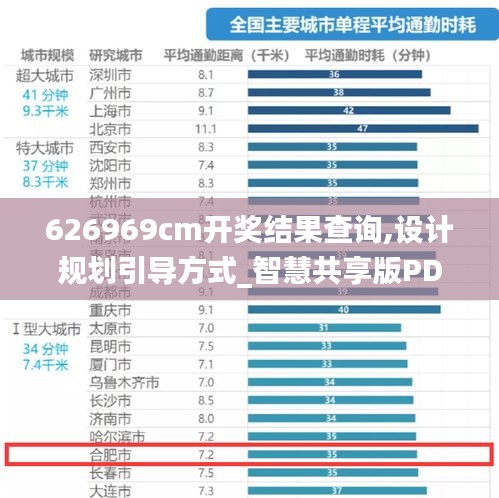 626969cm開(kāi)獎(jiǎng)結(jié)果查詢,設(shè)計(jì)規(guī)劃引導(dǎo)方式_智慧共享版PDT7.69