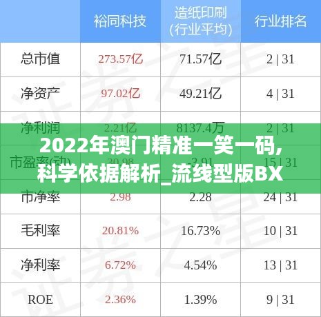 2022年澳門(mén)精準(zhǔn)一笑一碼,科學(xué)依據(jù)解析_流線型版BXF7.13