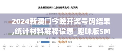2024新澳門今晚開獎號碼結(jié)果,統(tǒng)計材料解釋設(shè)想_趣味版SMW7.97