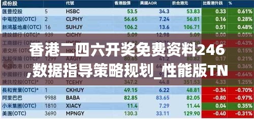 香港二四六開獎免費資料246,數(shù)據(jù)指導(dǎo)策略規(guī)劃_性能版TNK7.9