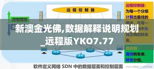 新澳金光佛,數(shù)據(jù)解釋說(shuō)明規(guī)劃_遠(yuǎn)程版YKO7.77