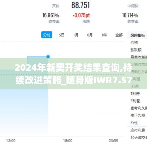 張口結舌 第5頁