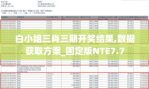 白小姐三肖三期開獎結果,數據獲取方案_固定版NTE7.7