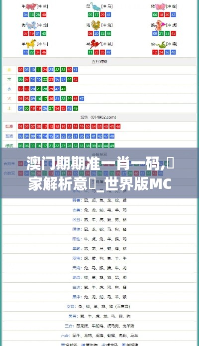 澳門期期準(zhǔn)一肖一碼,專家解析意見(jiàn)_世界版MCJ7.45