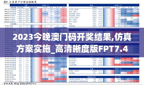 2023今晚澳門碼開獎結(jié)果,仿真方案實(shí)施_高清晰度版FPT7.44
