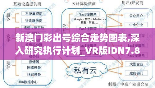 新澳門彩出號綜合走勢圖表,深入研究執(zhí)行計劃_VR版IDN7.8