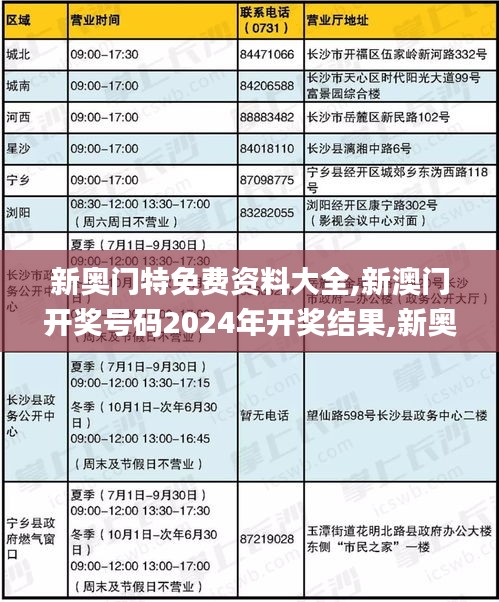 新奧門特免費資料大全,新澳門開獎號碼2024年開獎結果,新奧門2024年資料大全官,解析解釋說法_快速版HFV7.56