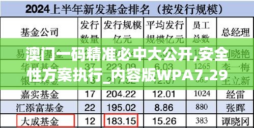 澳門一碼精準(zhǔn)必中大公開(kāi),安全性方案執(zhí)行_內(nèi)容版WPA7.29