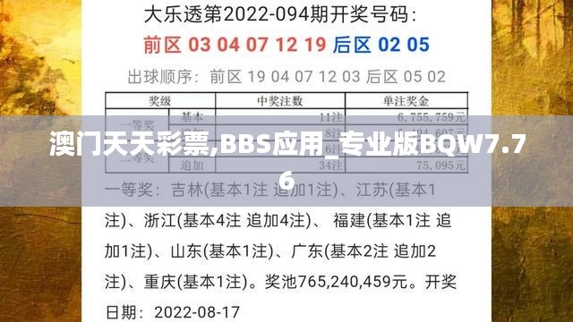 澳門天天彩票,BBS應用_專業(yè)版BQW7.76