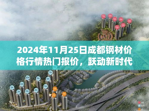 躍動新時代，2024年成都鋼材行情下的勵志篇章與自信砥礪之旅