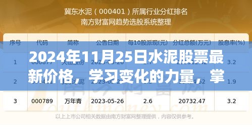 掌握未來財富密碼，水泥股票最新價格與變化力量引領財富自由之旅