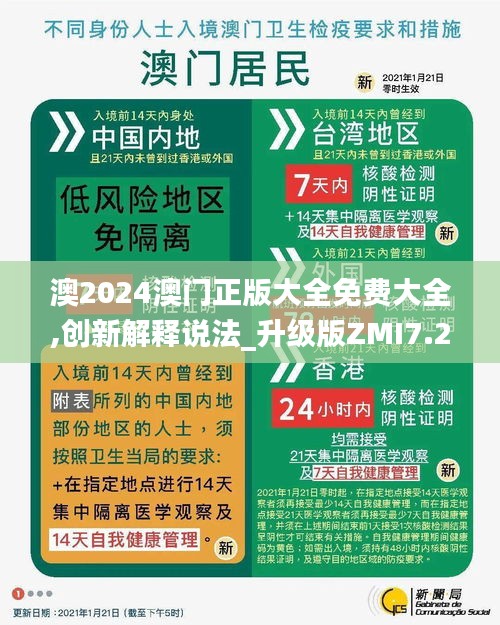 智慧社區(qū)SAAS運營服務(wù) 第344頁