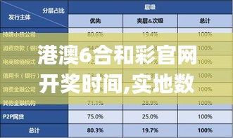 港澳6合和彩官網開獎時間,實地數據評估分析_潮流版PWC7.72