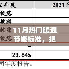 把握未來從暖通節(jié)能標(biāo)準(zhǔn)開始，與十一月熱門暖通節(jié)能標(biāo)準(zhǔn)共舞