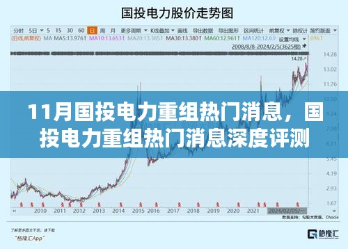 國投電力重組熱門消息全面解析，特性、體驗、競品對比及用戶群體深度分析