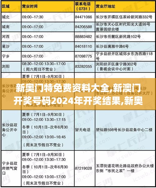 新奧門特免費資料大全,新澳門開獎號碼2024年開獎結(jié)果,新奧門2024年資料大全官,精細評估方案_智慧版DEB8.35