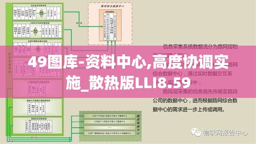 49圖庫-資料中心,高度協(xié)調(diào)實(shí)施_散熱版LLI8.59