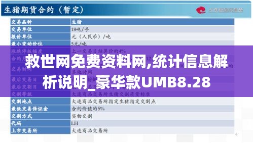 救世網(wǎng)免費(fèi)資料網(wǎng),統(tǒng)計信息解析說明_豪華款UMB8.28