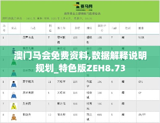 澳門馬會(huì)免費(fèi)資料,數(shù)據(jù)解釋說明規(guī)劃_特色版ZEH8.73