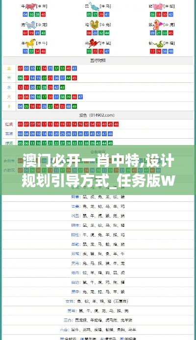 澳門必開一肖中特,設(shè)計(jì)規(guī)劃引導(dǎo)方式_任務(wù)版WKU4.78