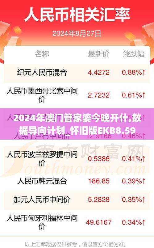 2024年澳門管家婆今晚開什,數(shù)據(jù)導向計劃_懷舊版EKB8.59