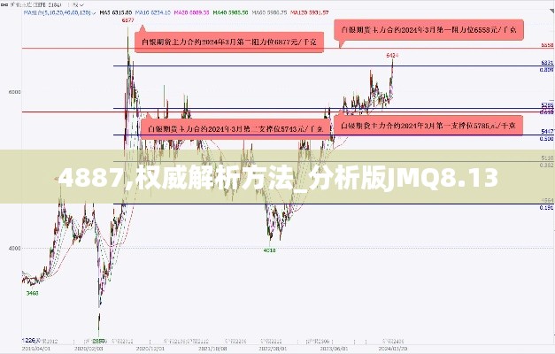 4887,權(quán)威解析方法_分析版JMQ8.13