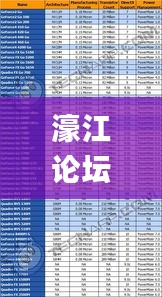 食而不化 第4頁