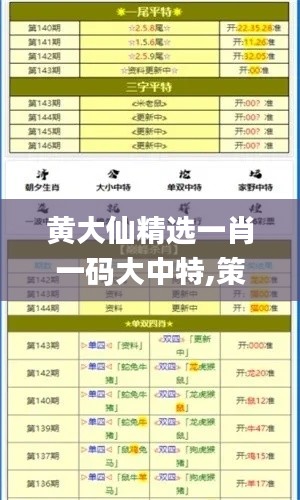 黃大仙精選一肖一碼大中特,策略優化計劃_車載版GCN4.14