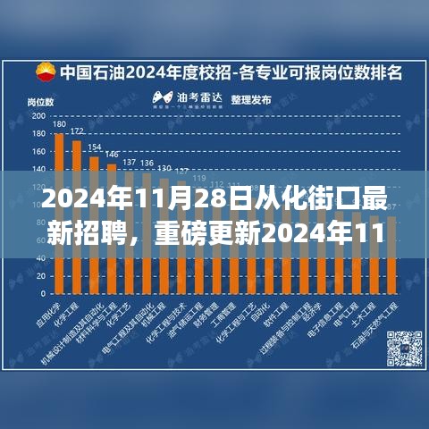 2024年從化街口最新招聘信息全解析，職業未來從這里起航