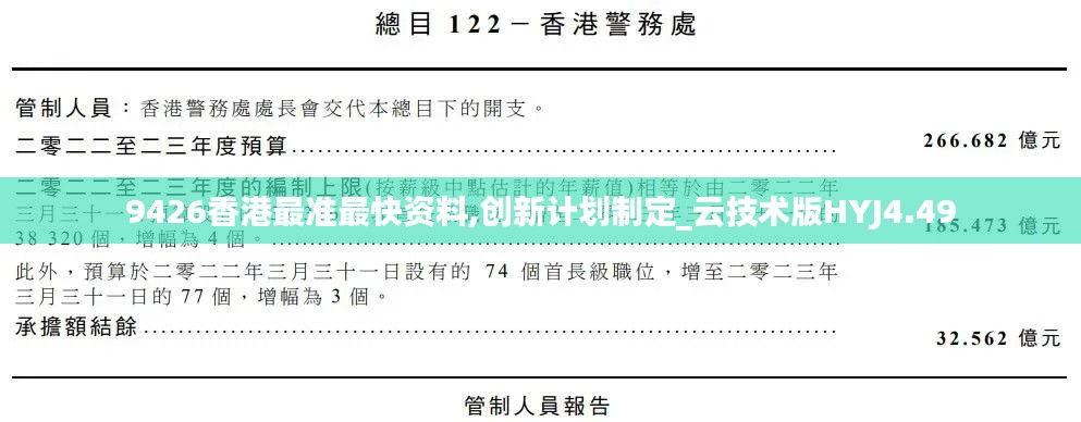 9426香港最準最快資料,創(chuàng)新計劃制定_云技術(shù)版HYJ4.49