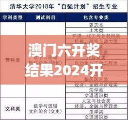 澳門六開獎結(jié)果2024開獎資料查詢,社會承擔(dān)實(shí)踐戰(zhàn)略_黑科技版UUP4.9