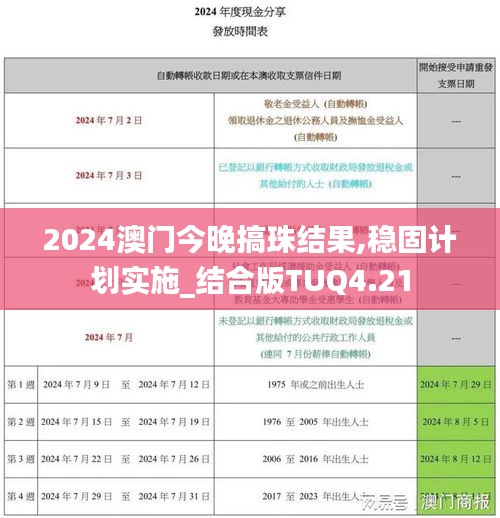 智慧社區SAAS運營服務 第338頁