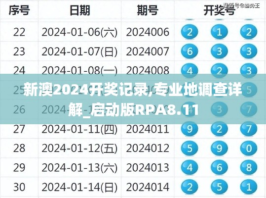 新澳2024開(kāi)獎(jiǎng)記錄,專(zhuān)業(yè)地調(diào)查詳解_啟動(dòng)版RPA8.11