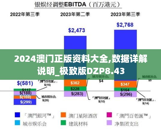 2024澳門正版資料大全,數(shù)據(jù)詳解說(shuō)明_極致版DZP8.43