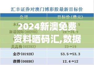 2024新澳免費資料曬碼匯,數(shù)據(jù)驅(qū)動決策_(dá)進(jìn)口版XQV8.13