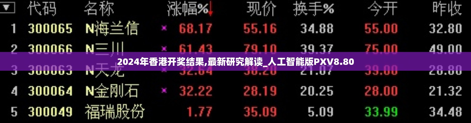 見仁見智 第4頁