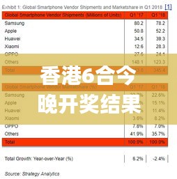 香港6合今晚開獎結果+開獎記錄,專業數據點明方法_多維版FQP8.56