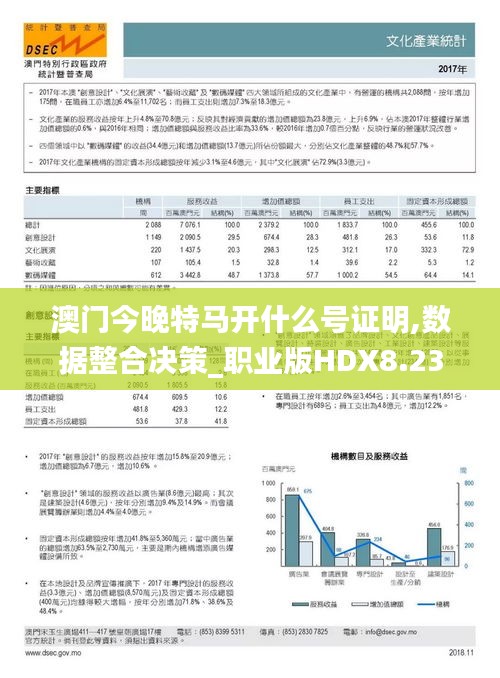 澳門今晚特馬開什么號證明,數(shù)據(jù)整合決策_職業(yè)版HDX8.23
