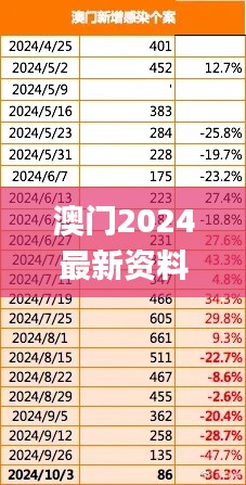 省吃細(xì)用 第5頁(yè)
