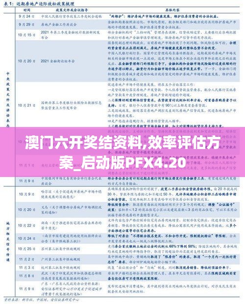 澳門六開獎結(jié)資料,效率評估方案_啟動版PFX4.20