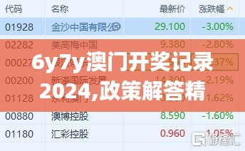6y7y澳門開獎記錄2024,政策解答精準全面_豐富版FBY8.75