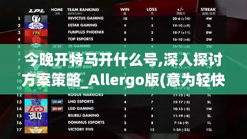今晚開特馬開什么號,深入探討方案策略_Allergo版(意為輕快)RAT4.85