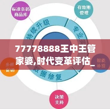 達官顯貴 第5頁