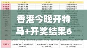 漫不經心 第4頁