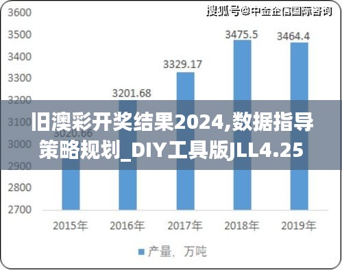 舊澳彩開獎(jiǎng)結(jié)果2024,數(shù)據(jù)指導(dǎo)策略規(guī)劃_DIY工具版JLL4.25