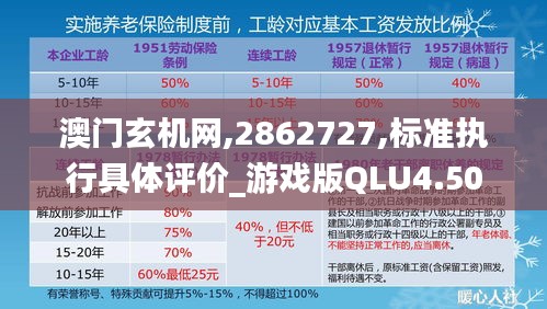 澳門玄機(jī)網(wǎng),2862727,標(biāo)準(zhǔn)執(zhí)行具體評價(jià)_游戲版QLU4.50