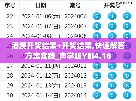 港澳開獎結果+開獎結果,快速解答方案實踐_聲學版YEI4.18