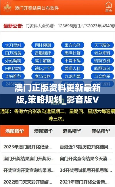澳門正版資料更新最新版,策略規劃_影音版VQC8.11